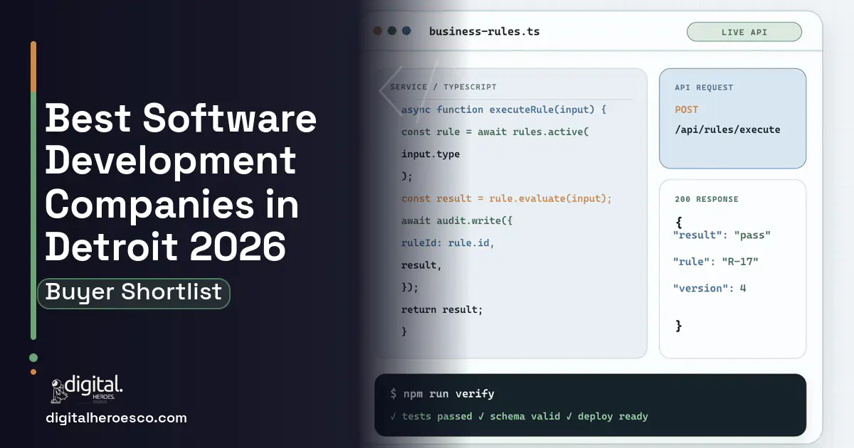 Custom Software Development code editor and API illustration for Best Software Development Companies Detroit MI.