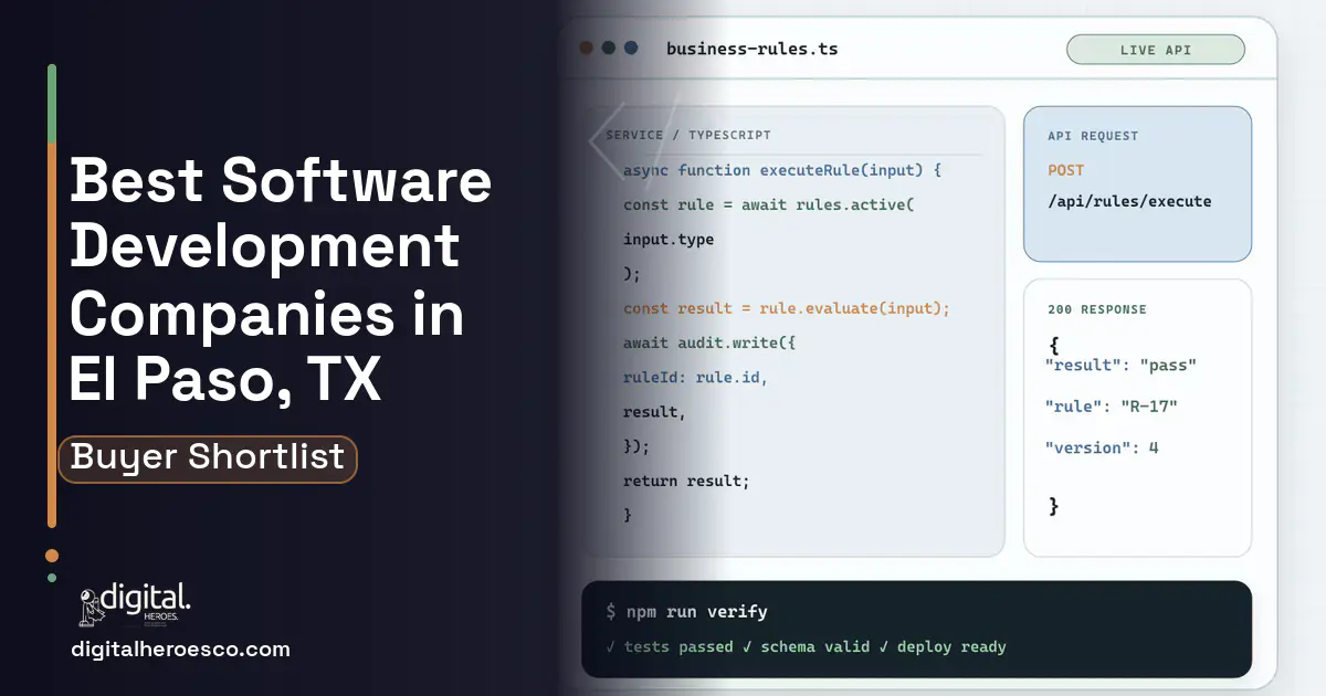 Custom Software Development code editor and API illustration for Best Software Development Companies EL Paso TX.