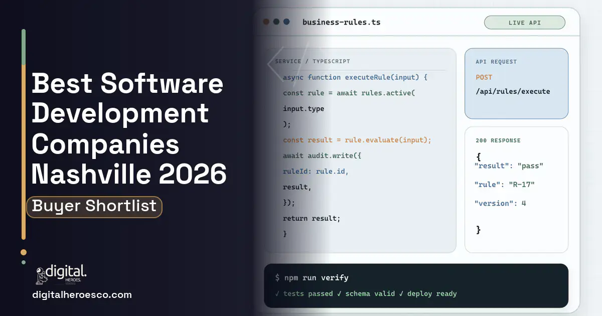 Custom Software Development code editor and API illustration for Best Software Development Companies Nashville TN.