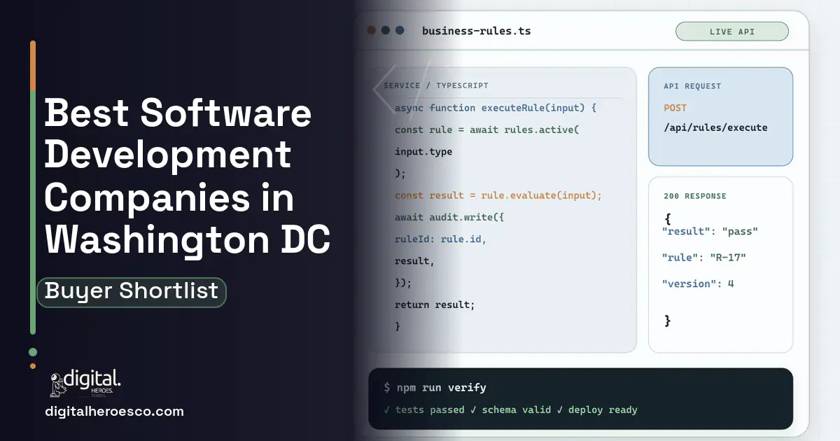 Custom Software Development code editor and API illustration for Best Software Development Companies Washington DC.