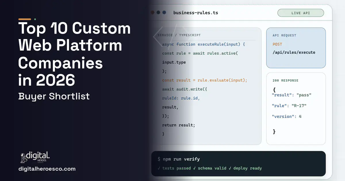 Custom Software Development code editor and API illustration for TOP 10 Custom Web Platform Companies.