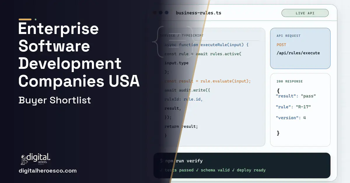 Custom Software Development code editor and API illustration for TOP 10 Enterprise Software Development Companies USA.