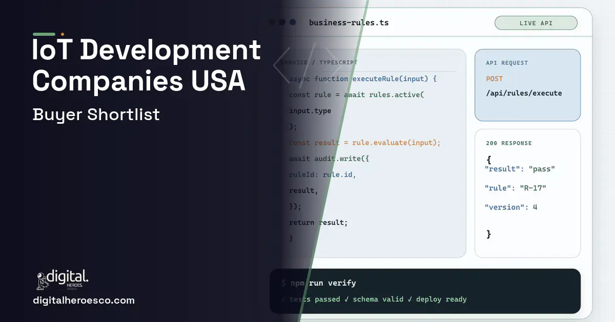 Custom Software Development code editor and API illustration for IoT Development Companies in the USA.
