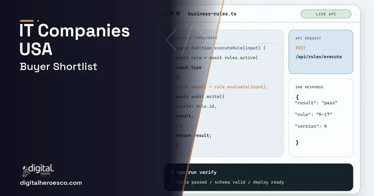 Custom Software Development code editor and API illustration for Top 10 IT Companies in the USA for 2026.