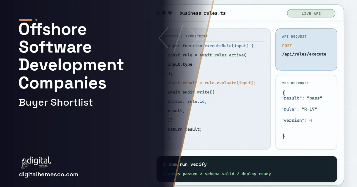 Custom Software Development code editor and API illustration for Offshore Software Development Companies for US Buyers.