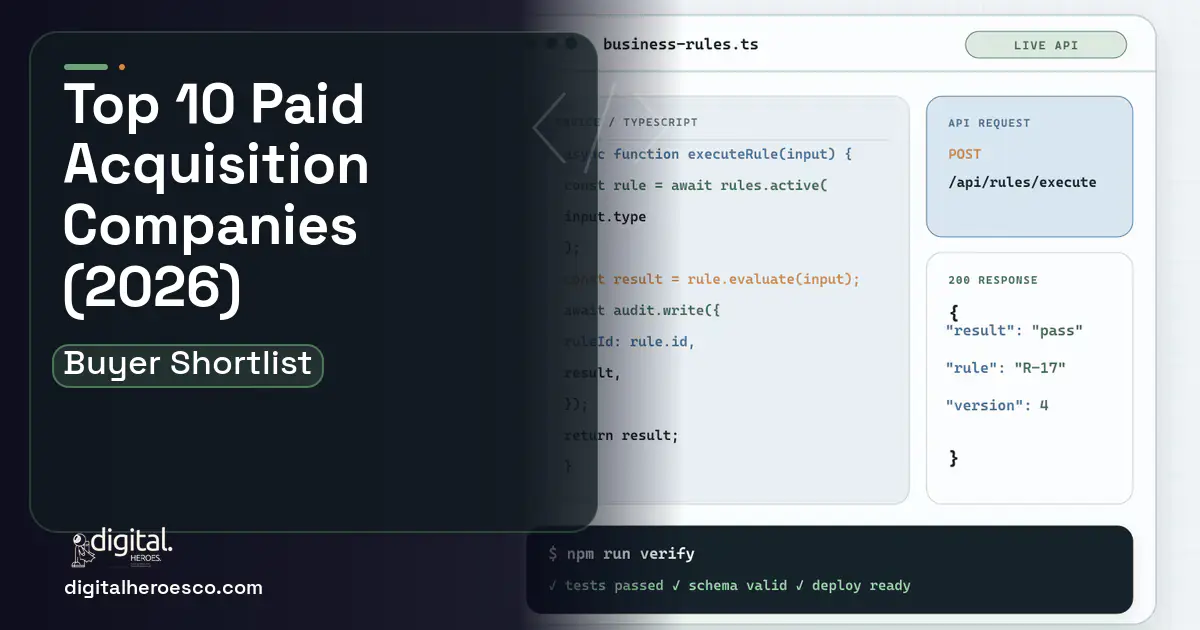 Custom Software Development code editor and API illustration for Top 10 Paid Acquisition Companies 2026.