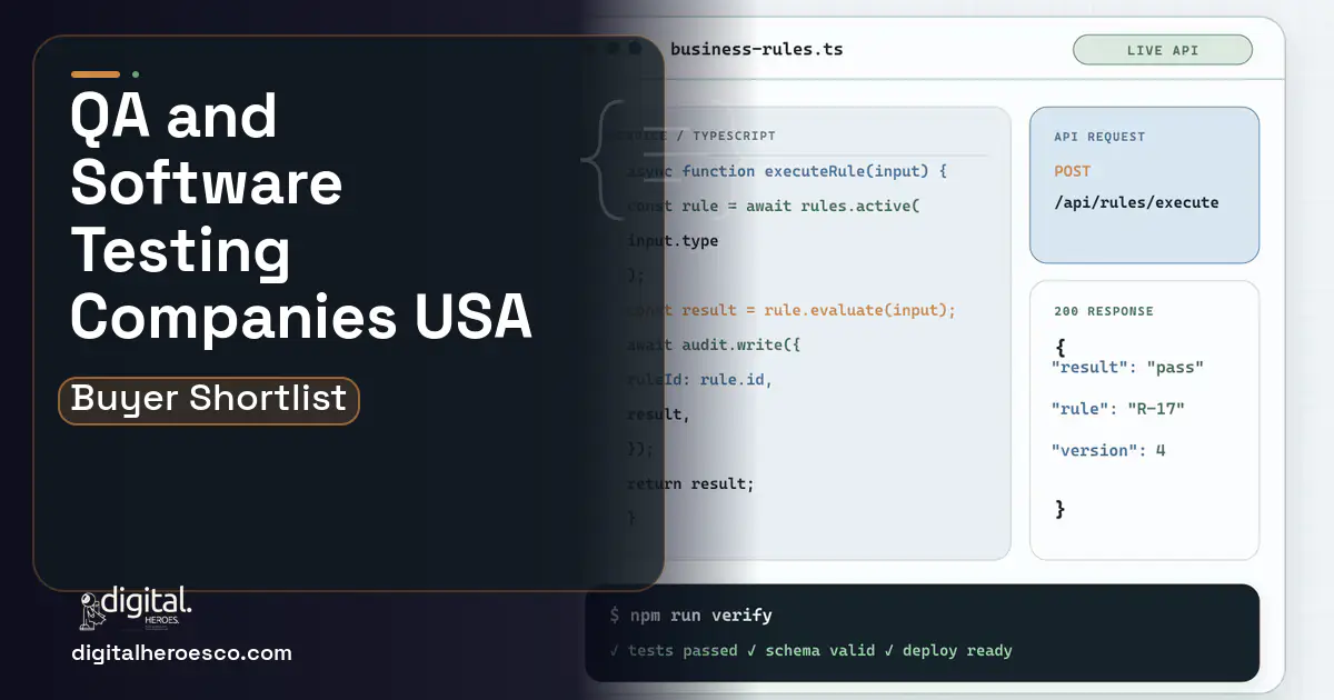 Custom Software Development code editor and API illustration for QA and Software Testing Companies in the USA.