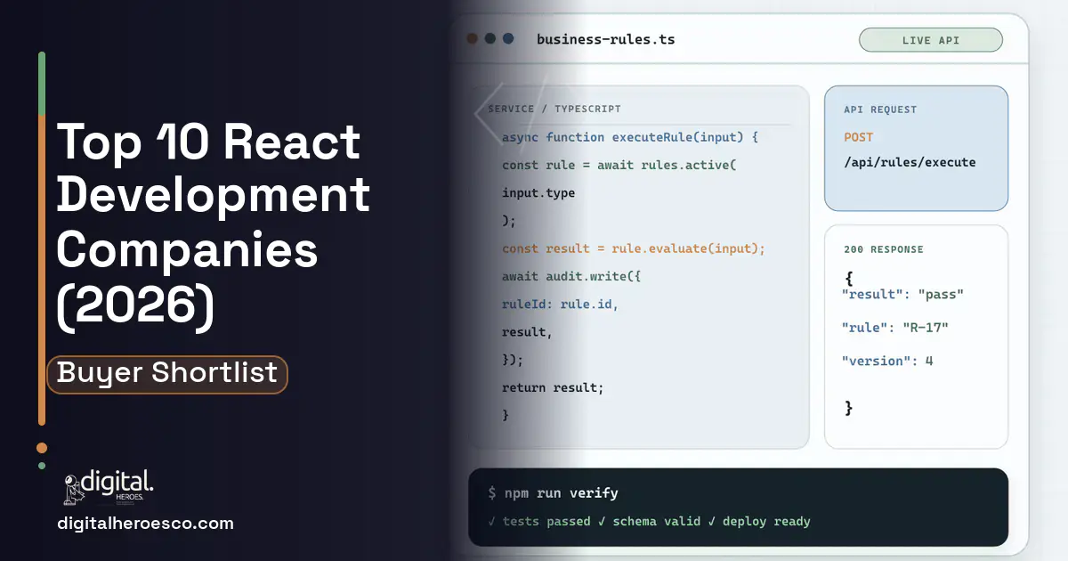 Custom Software Development code editor and API illustration for Top 10 React Development Companies 2026.