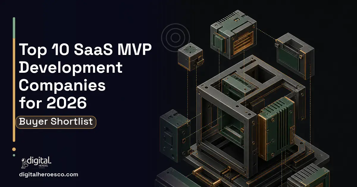 Custom Software Development software overview illustration for Top 10 SaaS MVP Development Companies in 2026.