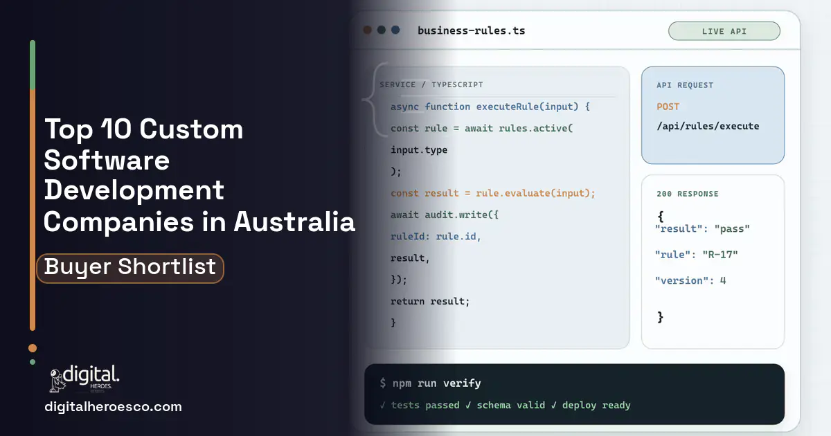Custom Software Development code editor and API illustration for TOP 10 Software Development Companies Australia.
