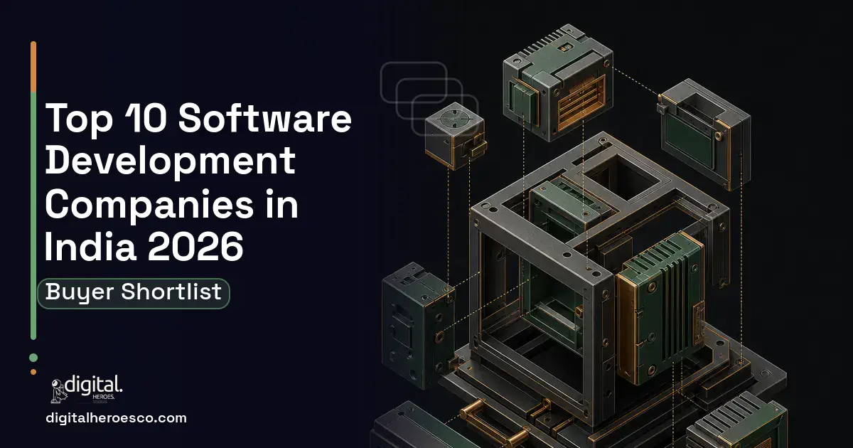 Custom Software Development software overview illustration for Top 10 Software Development Companies in India 2026.