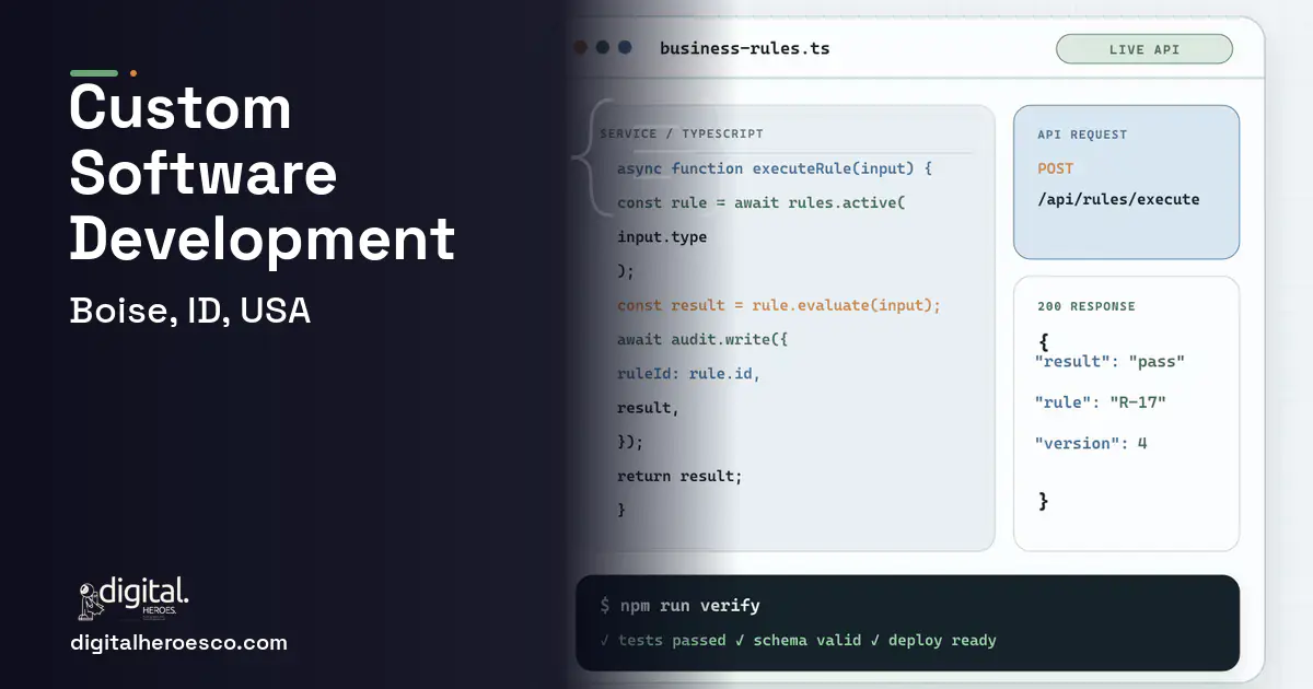 Custom Software Development code editor and API illustration for Boise, ID, USA.