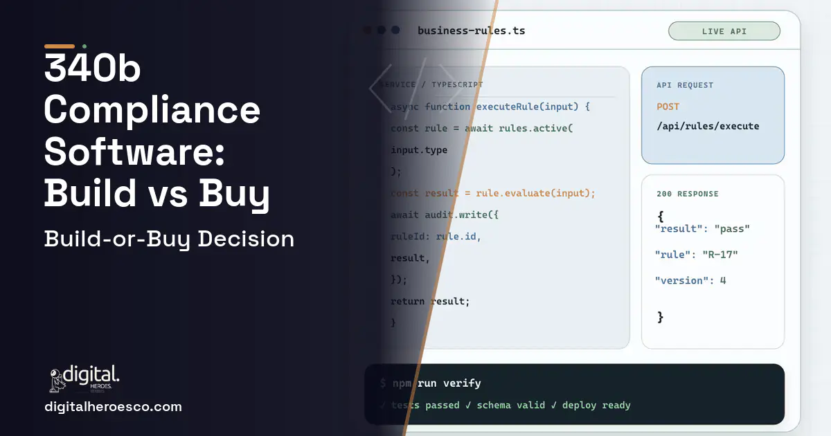 Custom Software Development code editor and API illustration for 340b Compliance Software Build vs Buy Guide.