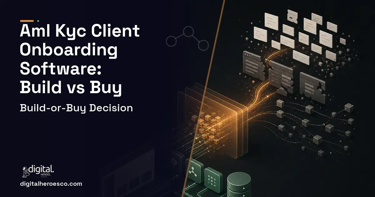 Custom Software Development workflow illustration for AML KYC Client Onboarding Software Build vs Buy Guide.