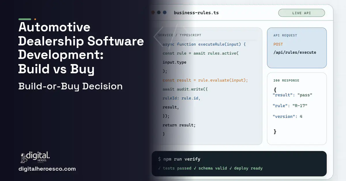 Custom software code editor and API illustration for Automotive Dealership Software Development Build vs Buy Guide.