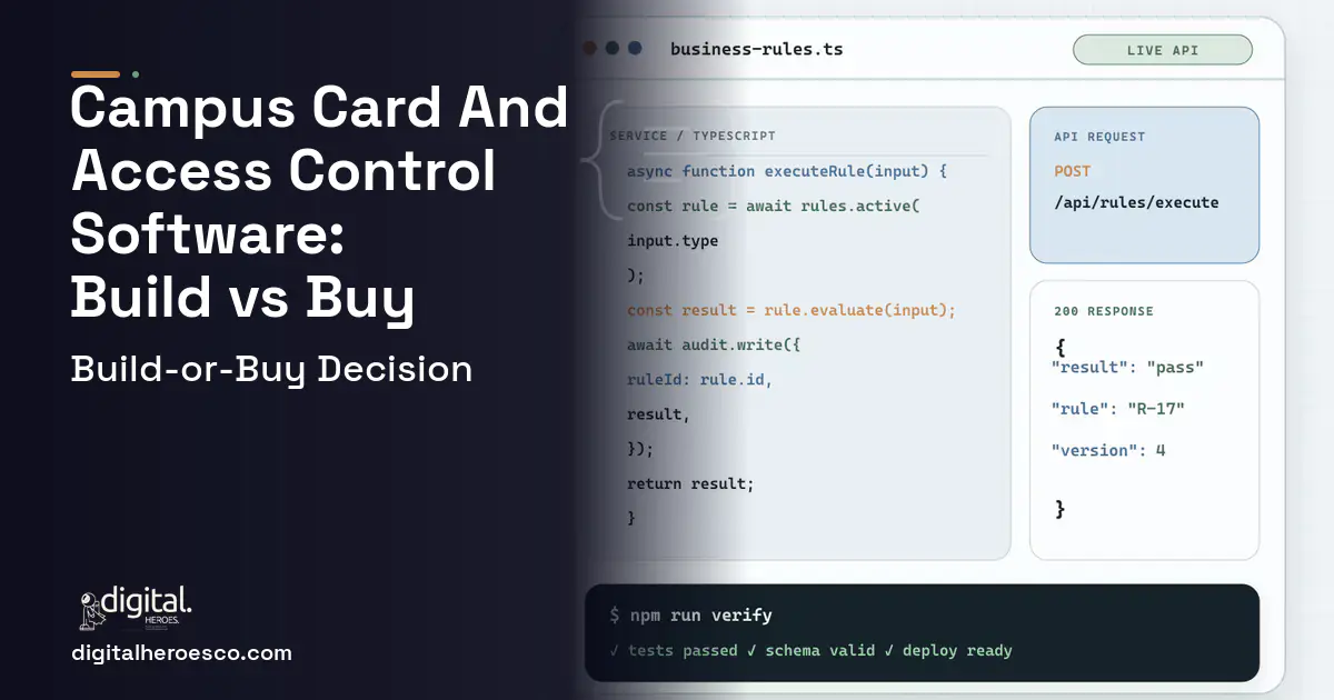 Custom software code editor and API illustration for Campus Card AND Access Control Software Build vs Buy Guide.