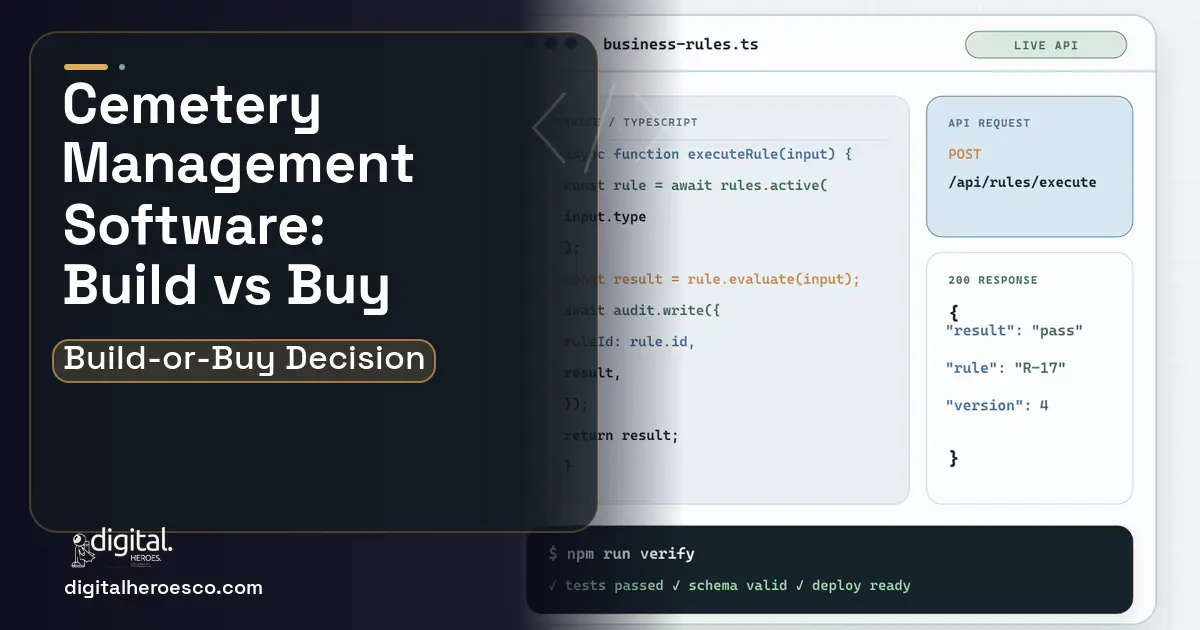 Custom Software Development code editor and API illustration for Cemetery Management Software Build vs Buy Guide.