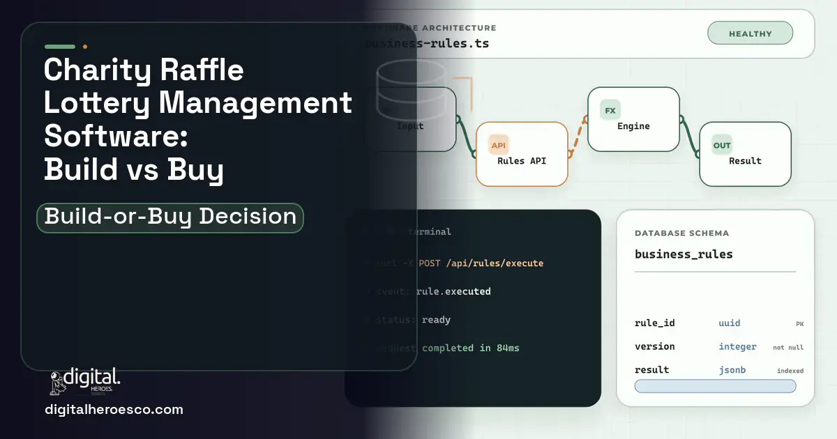 Custom Software Development architecture and database illustration for Charity Raffle Lottery Build vs Buy Guide.