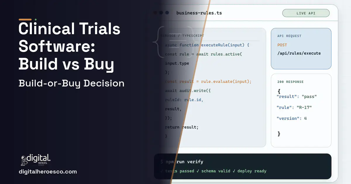 Custom Software Development code editor and API illustration for Clinical Trials Software Build vs Buy Guide.