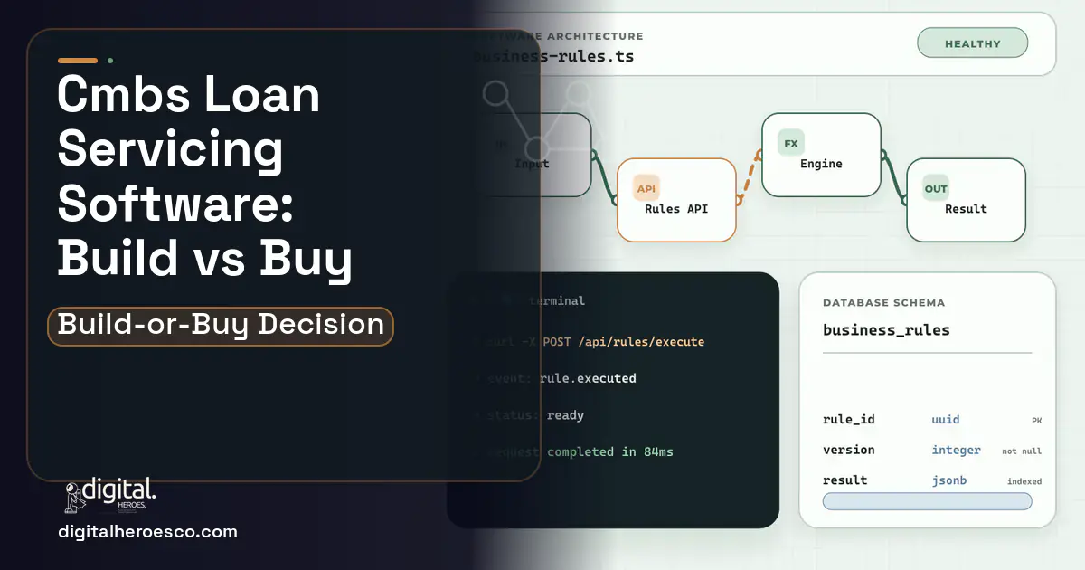Custom Software Development architecture and database illustration for Cmbs Loan Servicing Software Build vs Buy Guide.