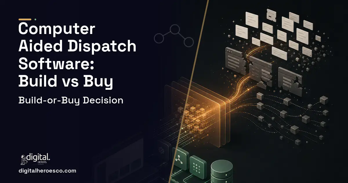 Custom Software Development workflow illustration for Computer Aided Dispatch Software Build vs Buy Guide.