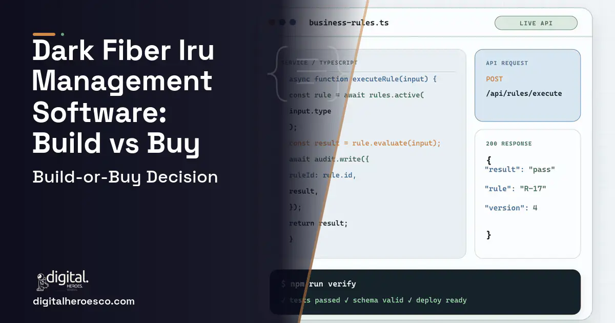 Custom Software Development code editor and API illustration for Dark Fiber IRU Management Software Build vs Buy Guide.
