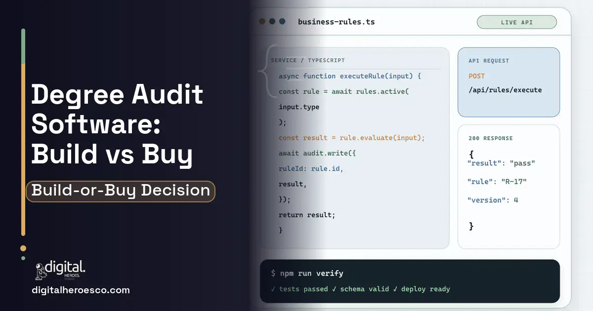 Custom Software Development code editor and API illustration for Degree Audit Software Build vs Buy Guide.