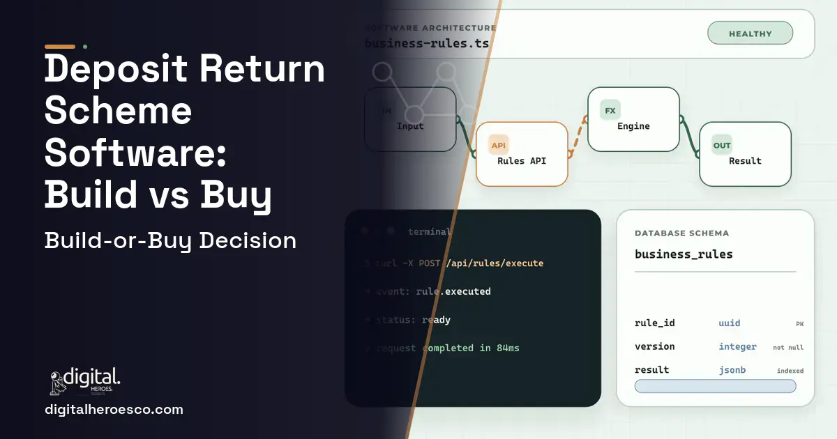 Custom software architecture and database illustration for Deposit Return Scheme Software Build vs Buy Guide.