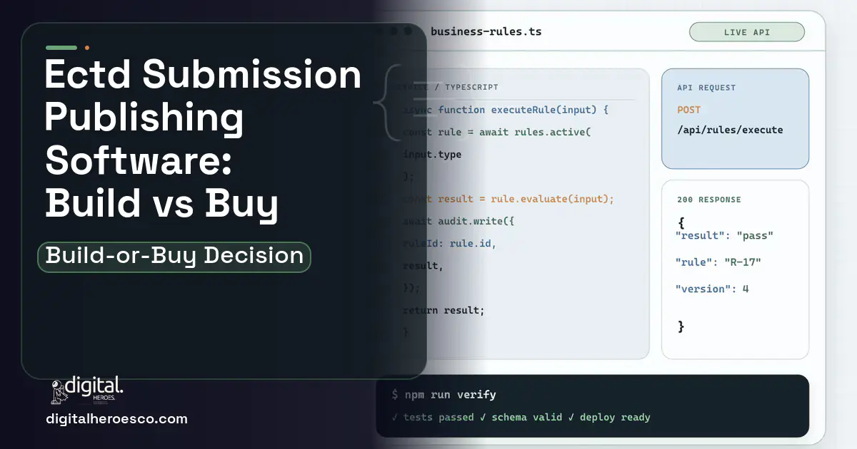 Custom Software Development code editor and API illustration for Ectd Submission Publishing Software Build vs Buy Guide.