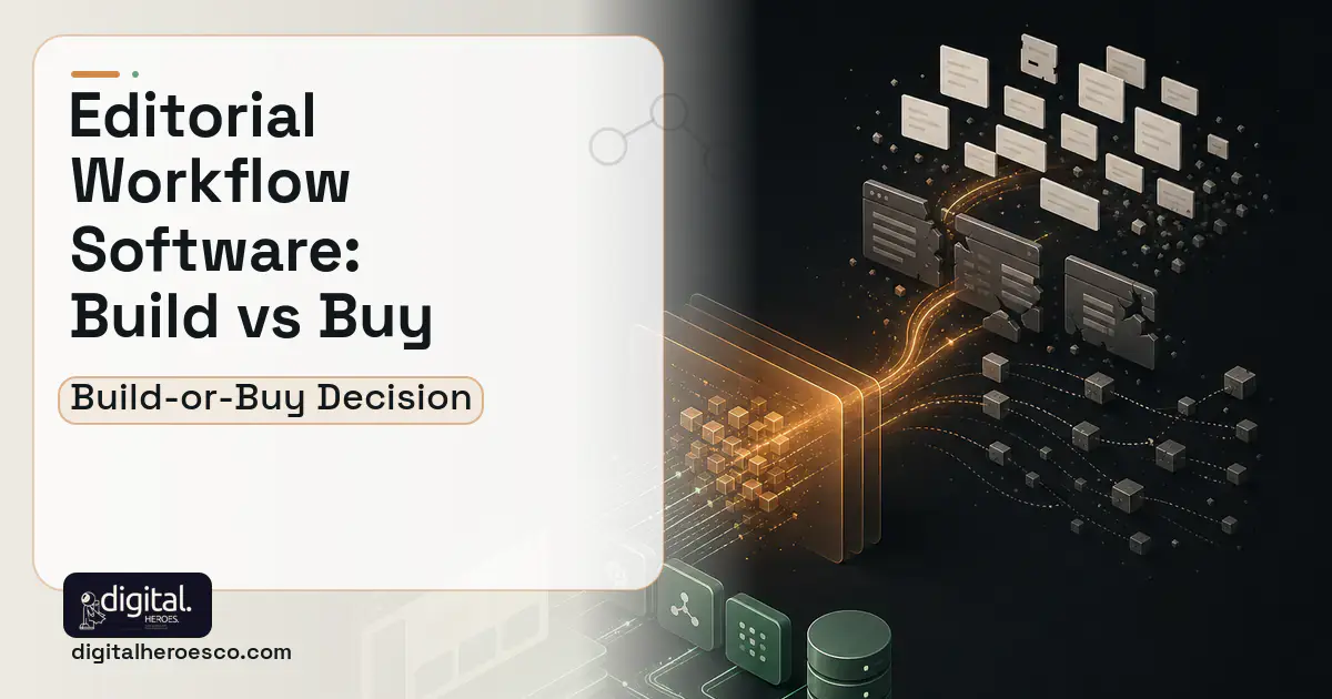 Custom Software Development workflow illustration for Editorial Workflow Software Build vs Buy Guide.