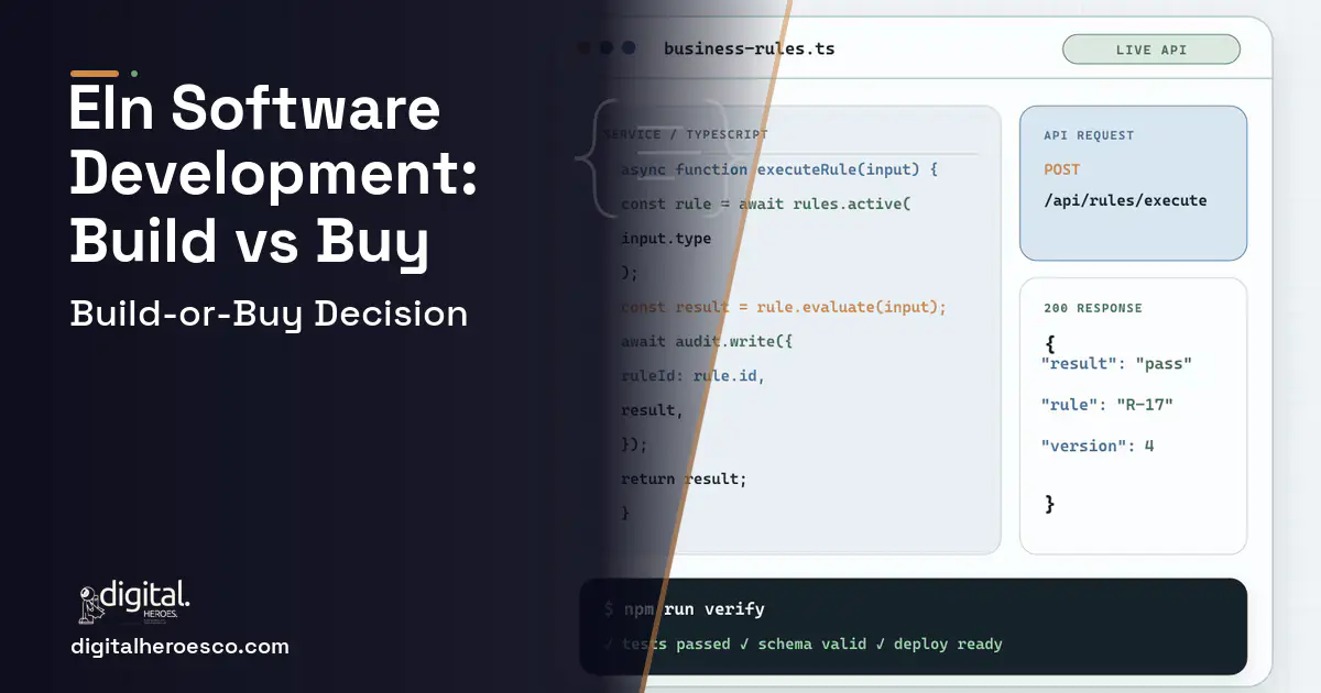 Custom Software Development code editor and API illustration for ELN Software Development Build vs Buy Guide.