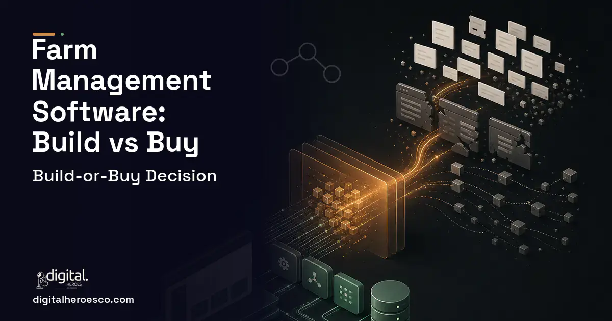 Custom Software Development workflow illustration for Farm Management Software Build vs Buy Guide.