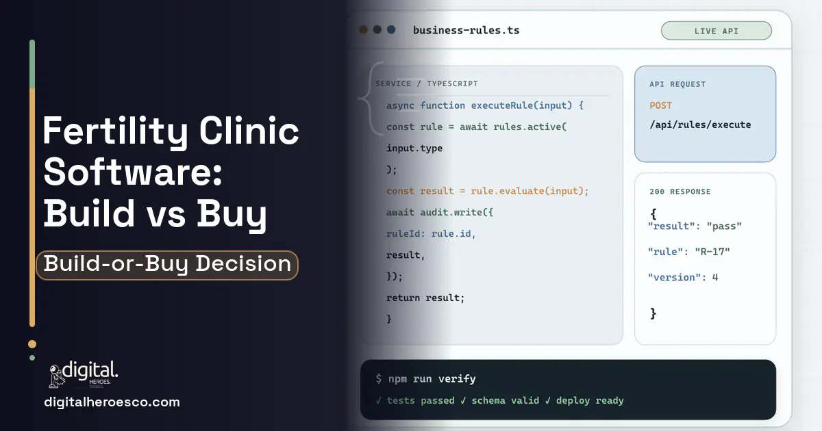 Custom Software Development code editor and API illustration for Fertility Clinic Software Build vs Buy Guide.