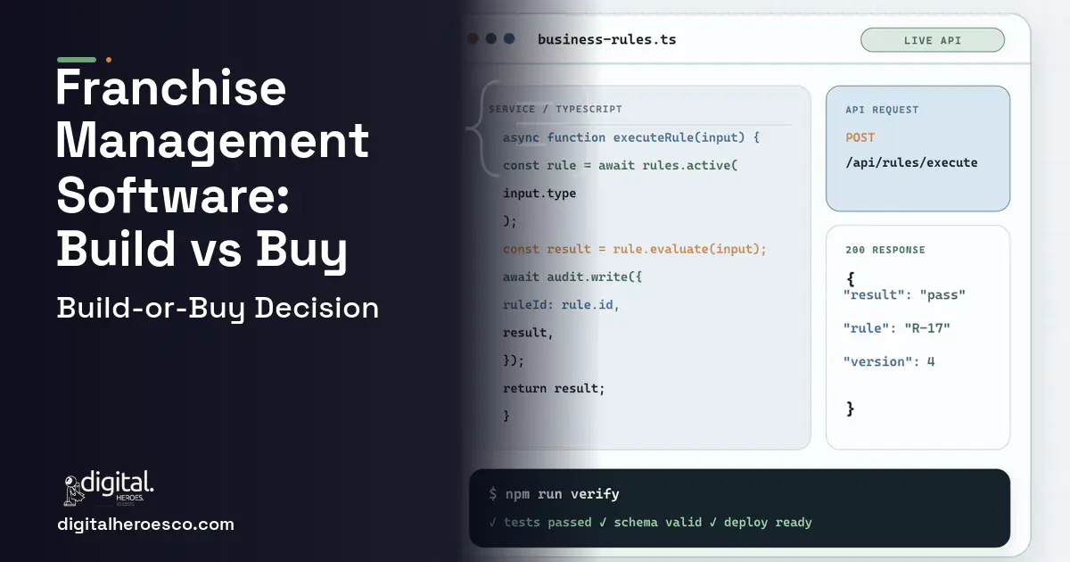 Custom Software Development code editor and API illustration for Franchise Management Software Build vs Buy Guide.
