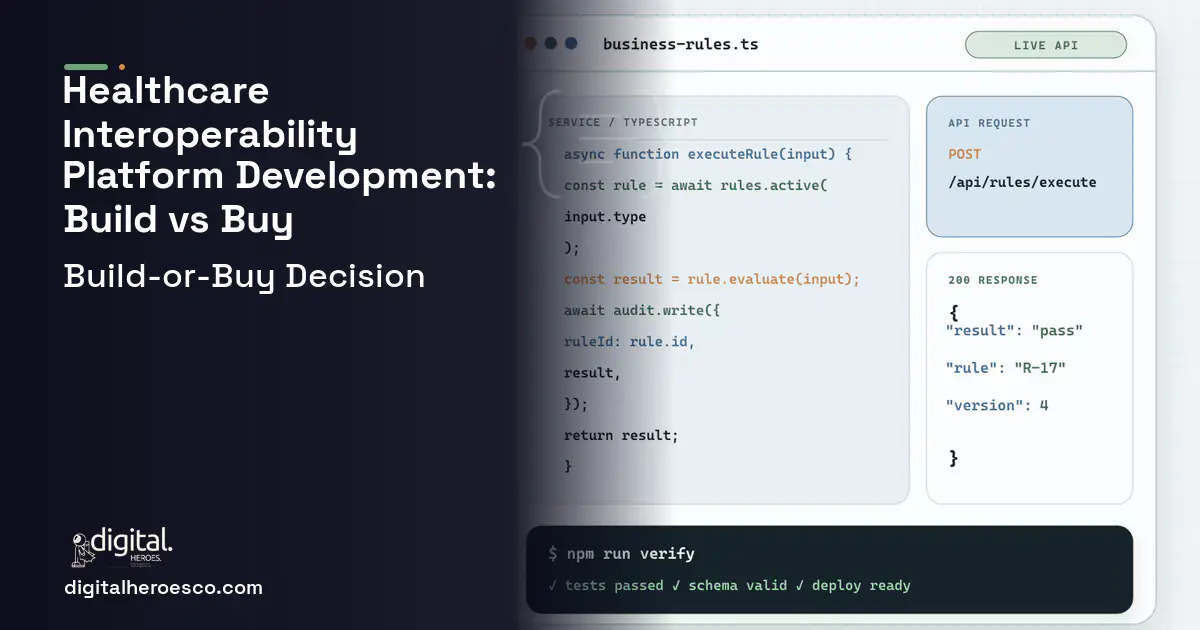 Custom Software Development code editor and API illustration for Healthcare Interoperability Build vs Buy Guide.