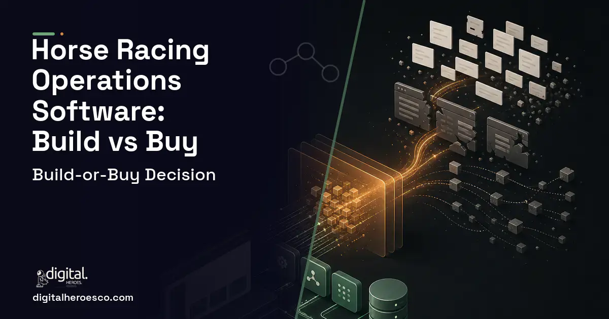 Custom Software Development workflow illustration for Horse Racing Operations Software Build vs Buy Guide.