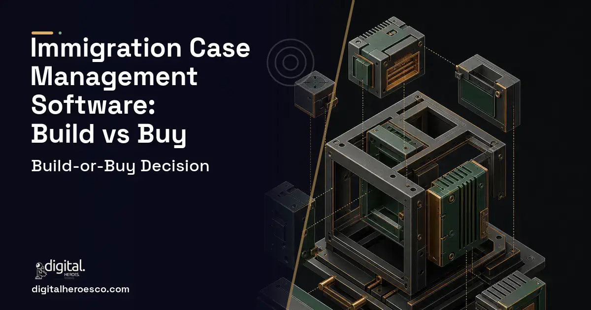 Custom Software Development software overview illustration for Immigration Case Management Software Build vs Buy Guide.