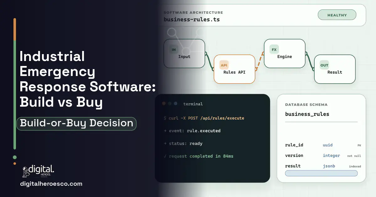 Custom software architecture and database illustration for Industrial Emergency Response Software Build vs Buy Guide.