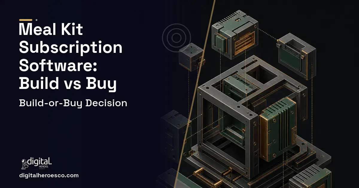 Custom Software Development software overview illustration for Meal KIT Subscription Software Build vs Buy Guide.