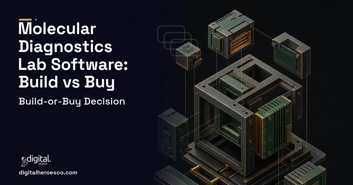 Custom Software Development software overview illustration for Molecular Diagnostics LAB Software Build vs Buy Guide.
