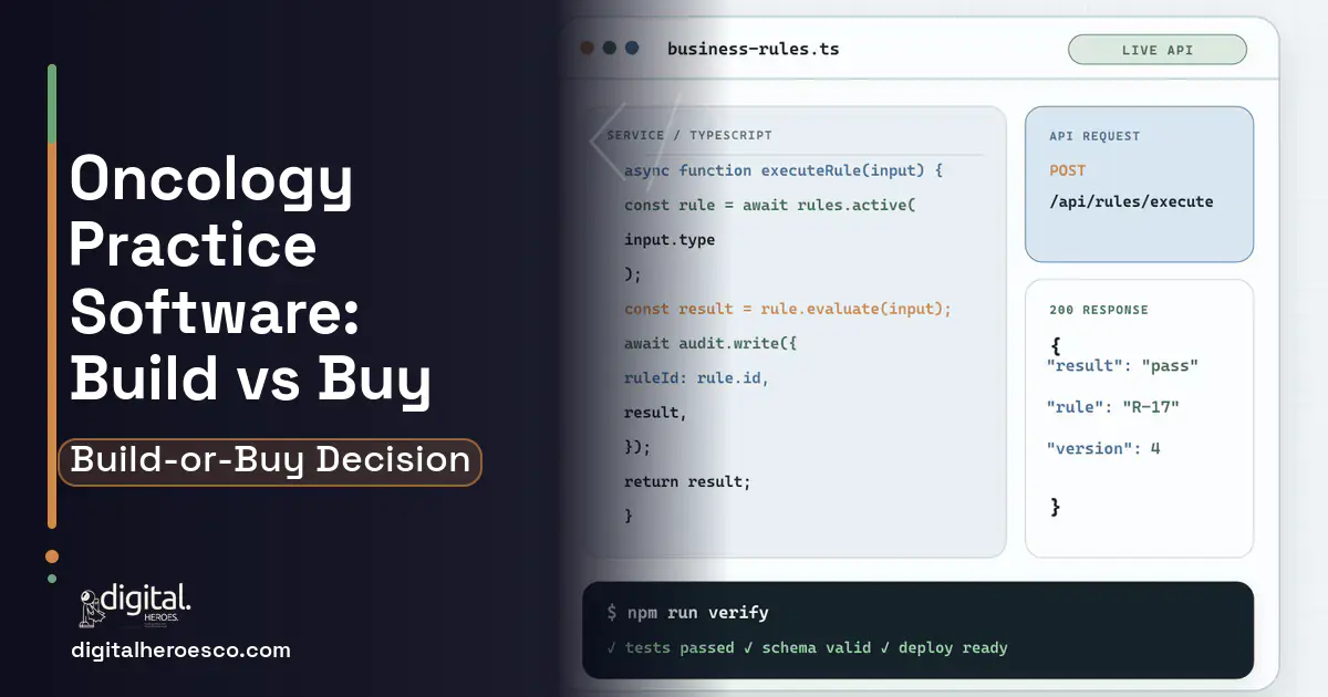Custom Software Development code editor and API illustration for Oncology Practice Software Build vs Buy Guide.