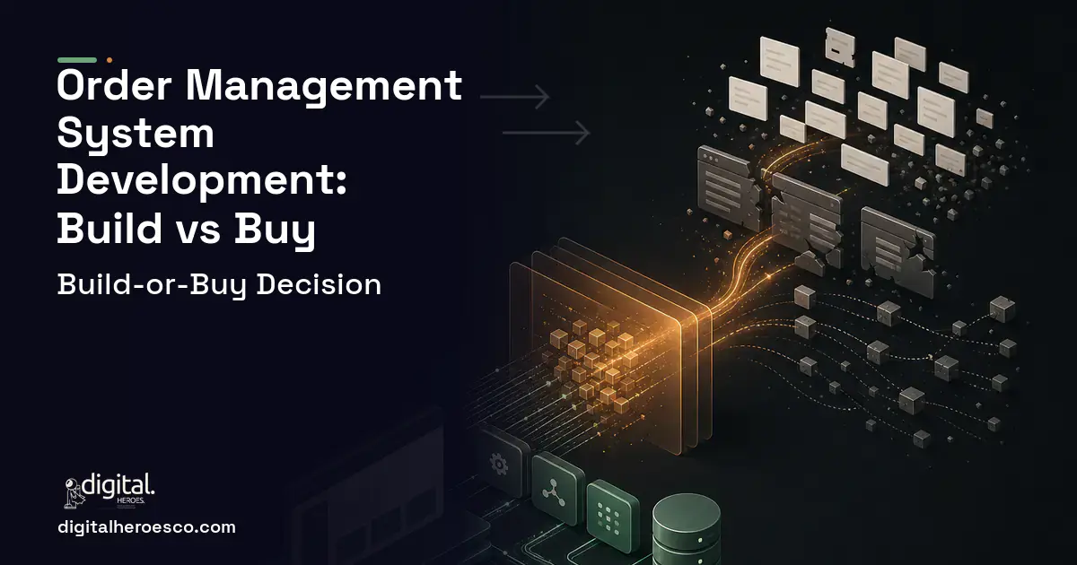 Custom Software Development workflow illustration for Order Management System Development Build vs Buy Guide.