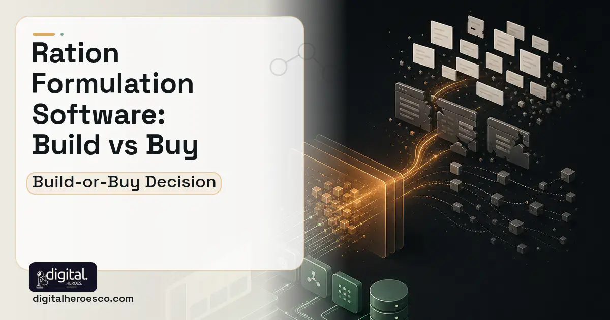 Custom Software Development workflow illustration for Ration Formulation Software Build vs Buy Guide.