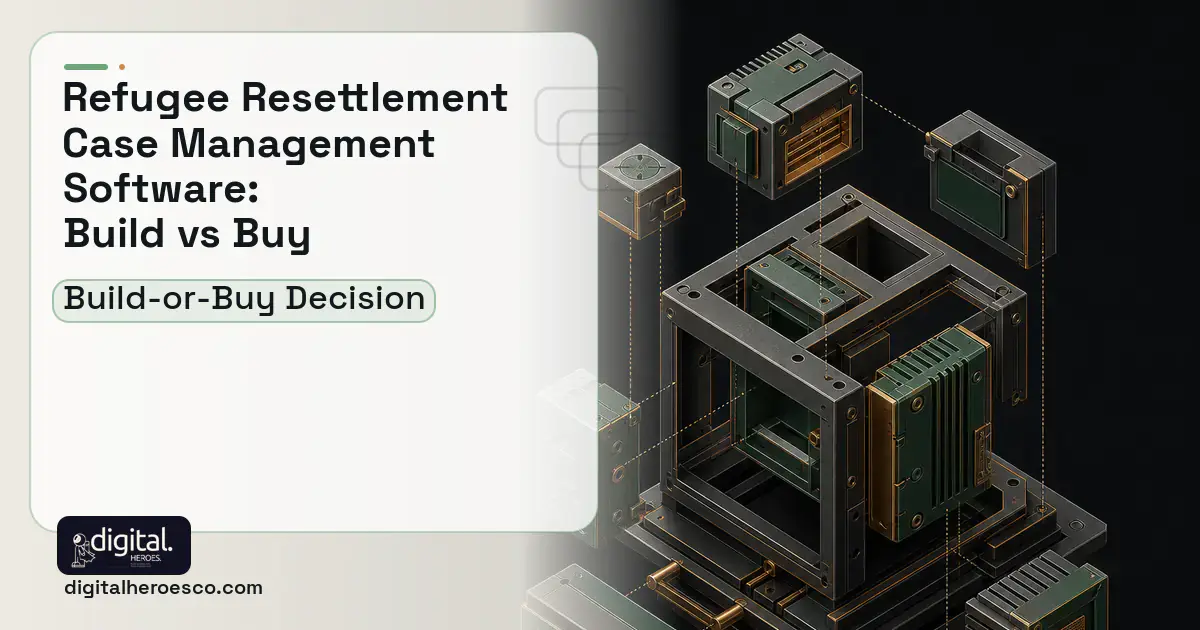 Custom software software overview illustration for Refugee Resettlement Case Management Software Build vs Buy Guide.