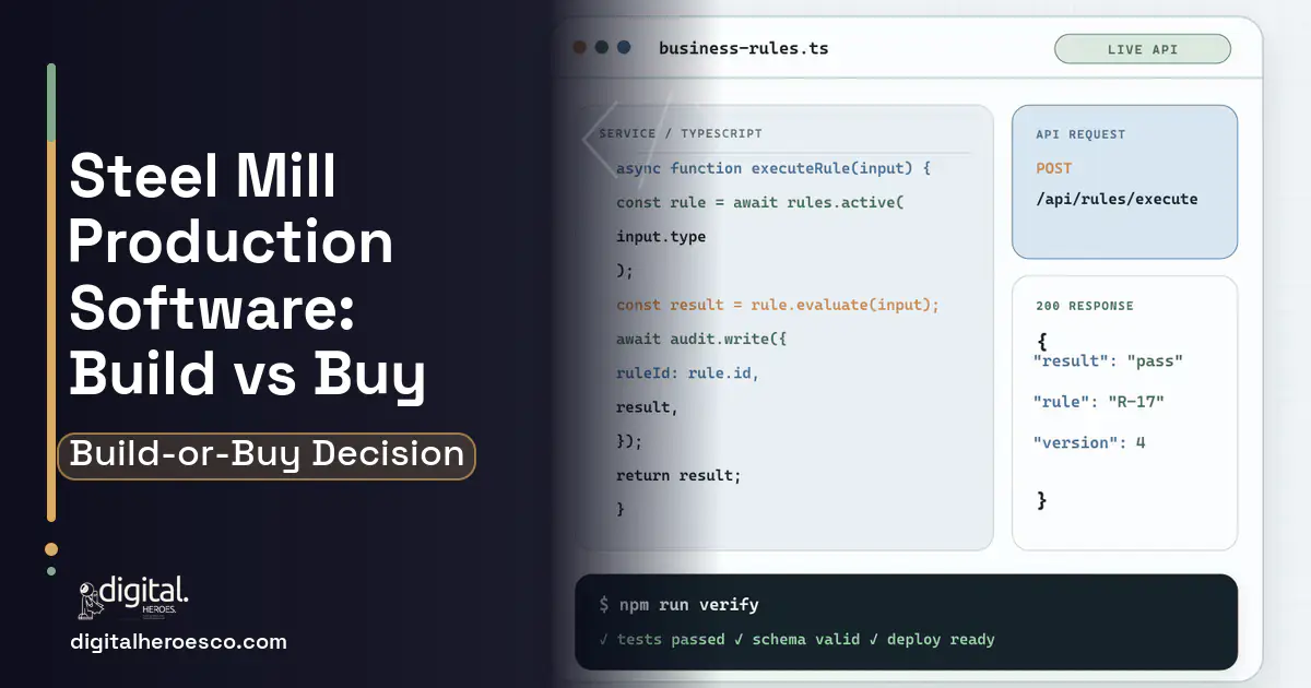 Custom Software Development code editor and API illustration for Steel Mill Production Software Build vs Buy Guide.