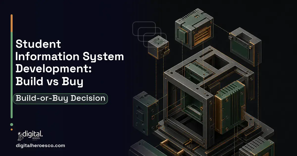 Custom software software overview illustration for Student Information System Development Build vs Buy Guide.
