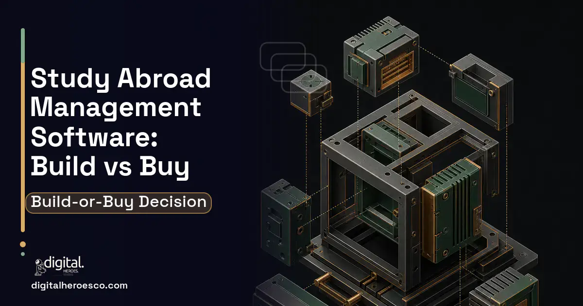 Custom Software Development software overview illustration for Study Abroad Management Software Build vs Buy Guide.