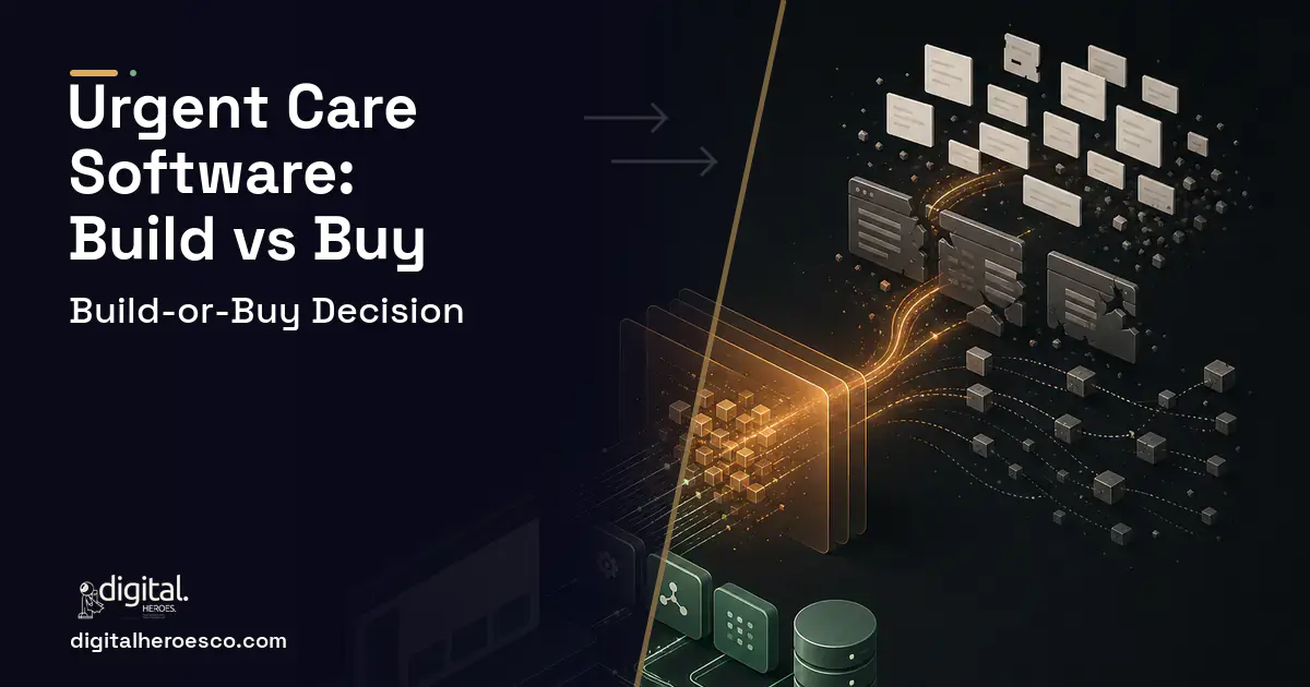 Custom Software Development workflow illustration for Urgent Care Software Build vs Buy Guide.