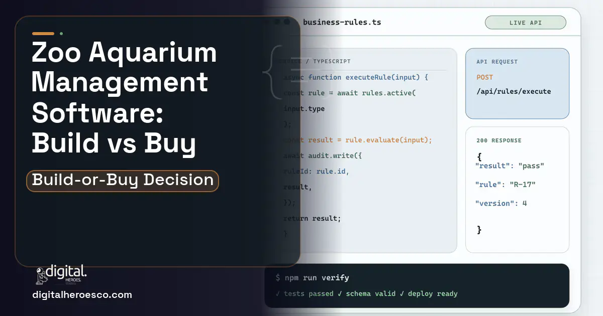 Custom Software Development code editor and API illustration for ZOO Aquarium Management Software Build vs Buy Guide.