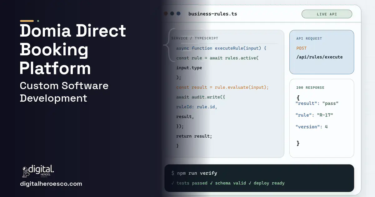 Custom Software Development code editor and API illustration for Domia Client Case Study.